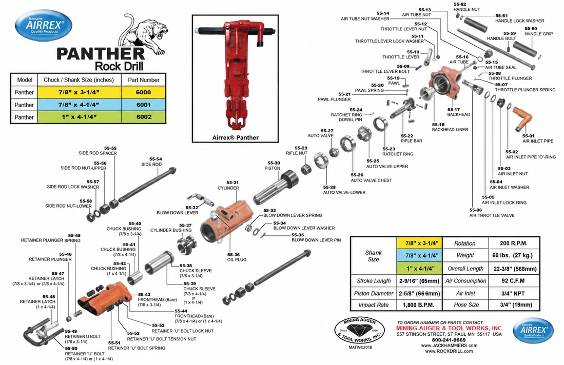 Airrex Panther parts illustration; use the Tool Drawings library for technical documentation